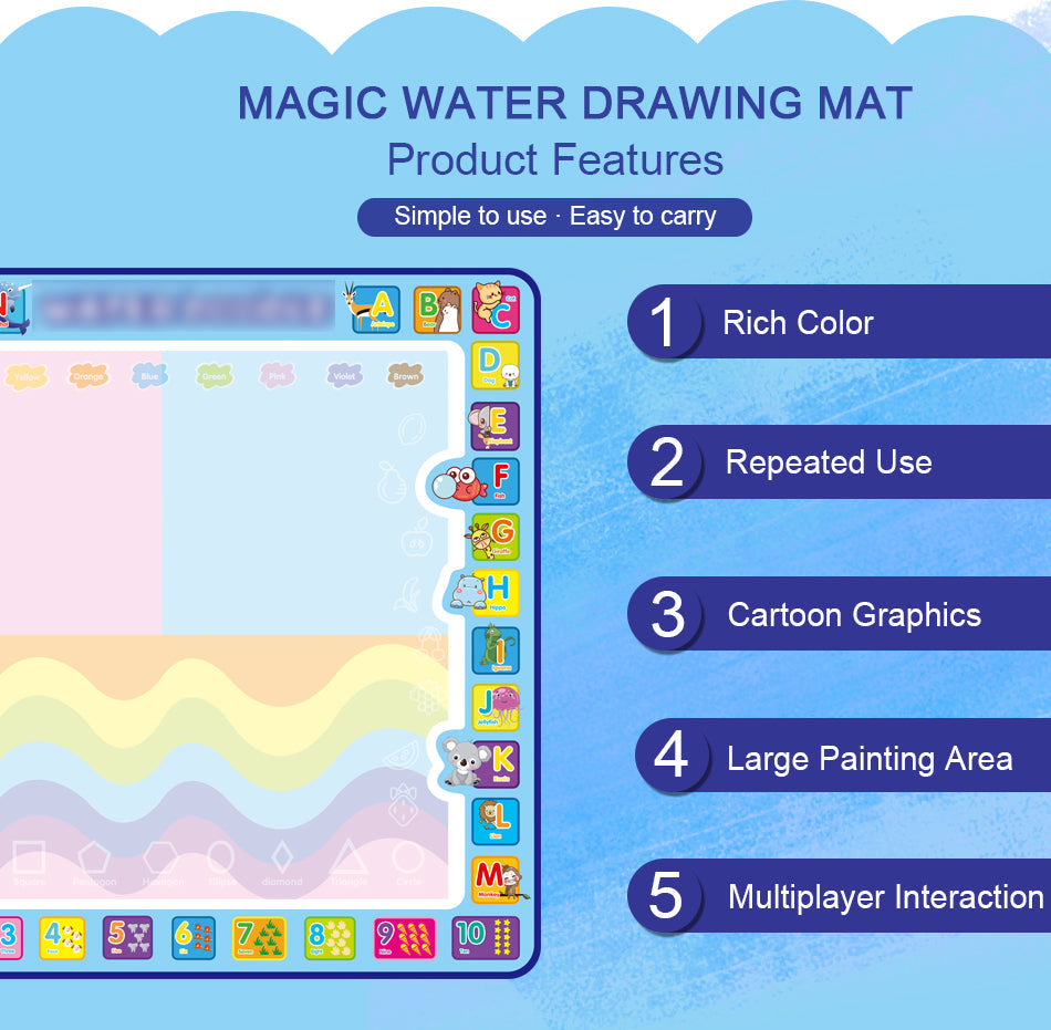 Reusable Magical water mat canvas