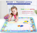Reusable Magical water mat canvas