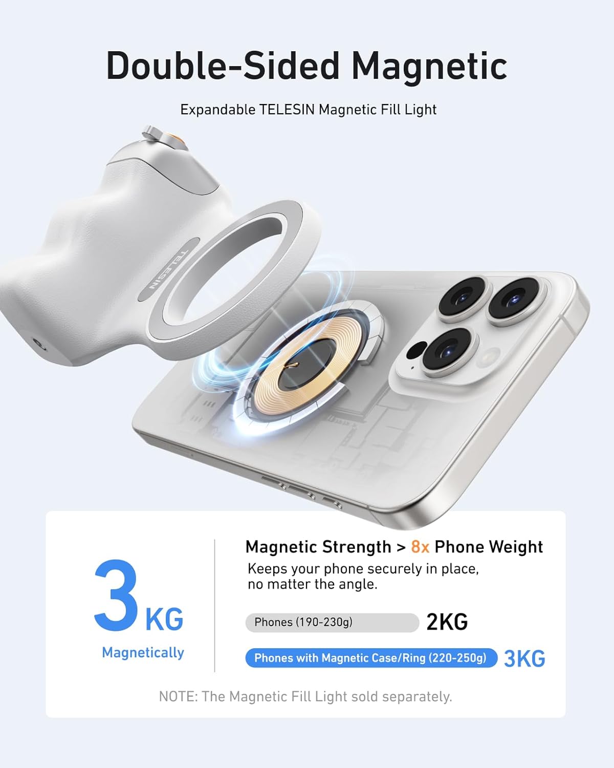 Magnetic Phone Camera DSLR Style Shutter Grip  Comfort Ergonomic Camera Grip Handle Holder