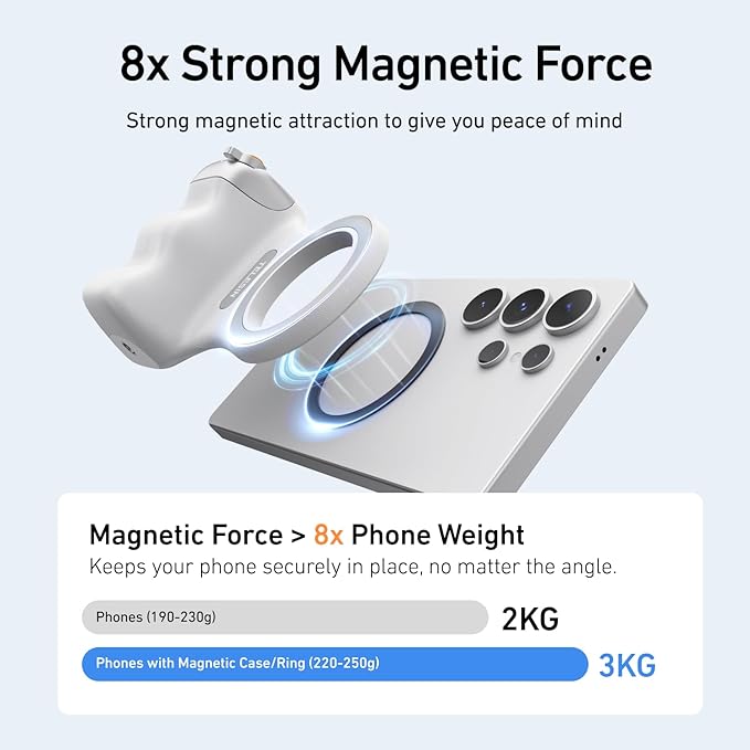 Magnetic Phone Camera DSLR Style Shutter Grip  Comfort Ergonomic Camera Grip Handle Holder